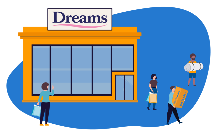 Dreams beds store